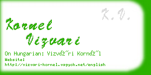kornel vizvari business card